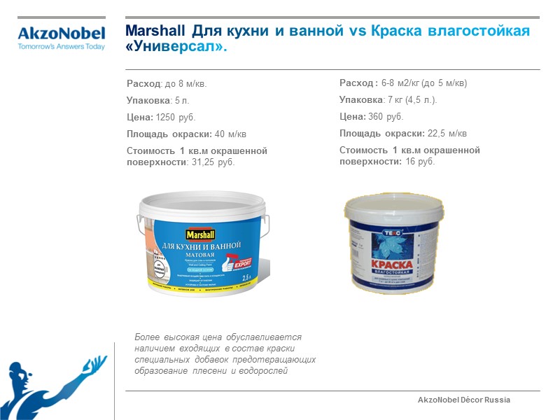 Marshall Для кухни и ванной vs Краска влагостойкая «Универсал». Расход: до 8 м/кв. Упаковка: